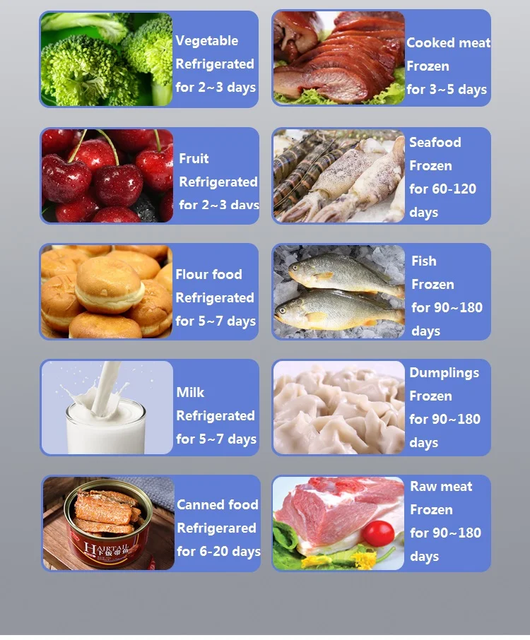 1000L Commercial Refrigerator Freezer - 4-Door Stainless Steel Vertical Unit (Energy Saving Hotel/Restaurant Kitchen Equipment）