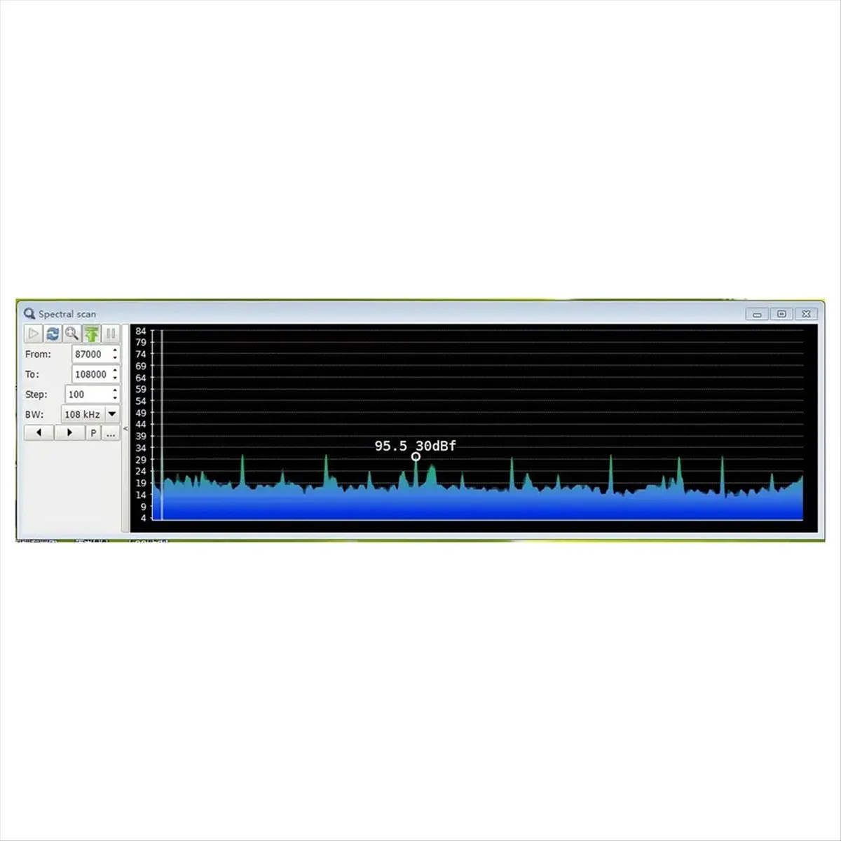 * A02R 64-108MHZ Portátil TEF6686 Receptor de rádio de banda completa RDS AM FM SW MW LW com antena Tela de 2,8 polegadas PE5PVB B