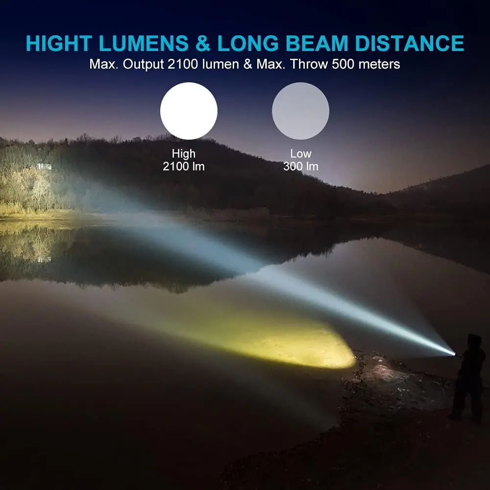 Lumens USB Magnetic Rechargeable Tactical Flashlight with 500 Meter Beam Distance for Hunting, Searching, Camping