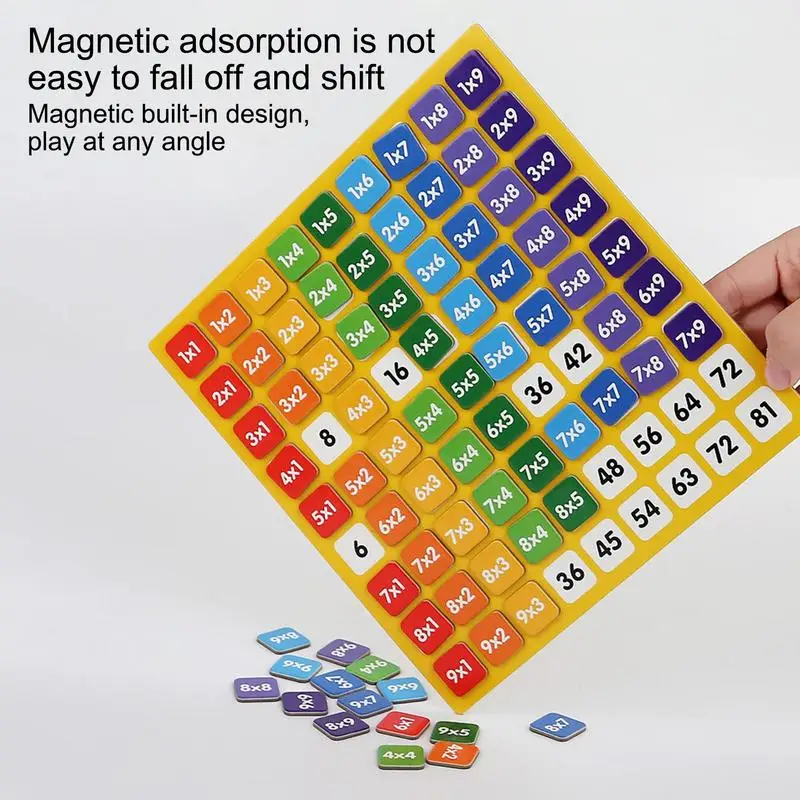 Multiplication Board For Kids Hundred Math Magnetic Toys Board Homeschool Supplies Preschool Learning Activities Educational