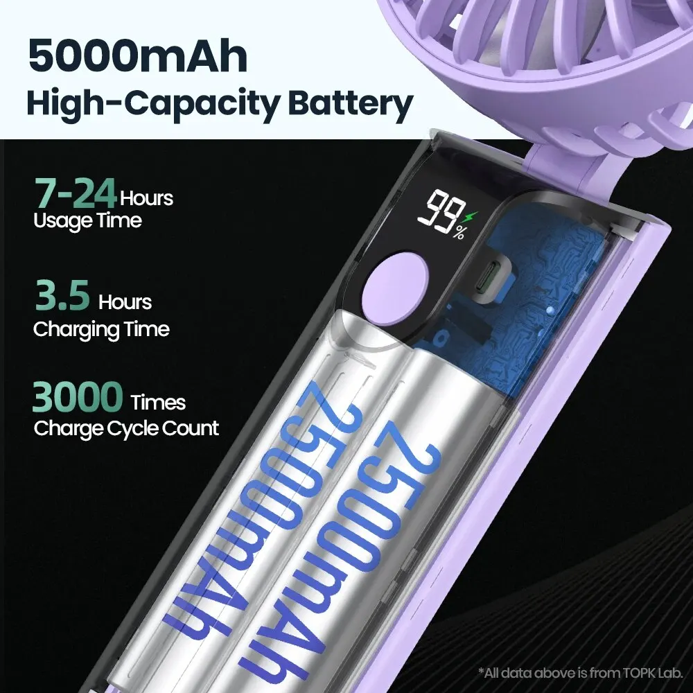 Thumbnail 4 - #18 Best Desk Fans to Buy In 2026