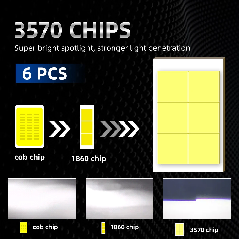 Afarnova H4 LED H7 Canbus 100000 LM 420W 3570CSP Chipy 6000K H11 H8 HB3 9005 HB4 9006 LED Światła samochodowe 12V