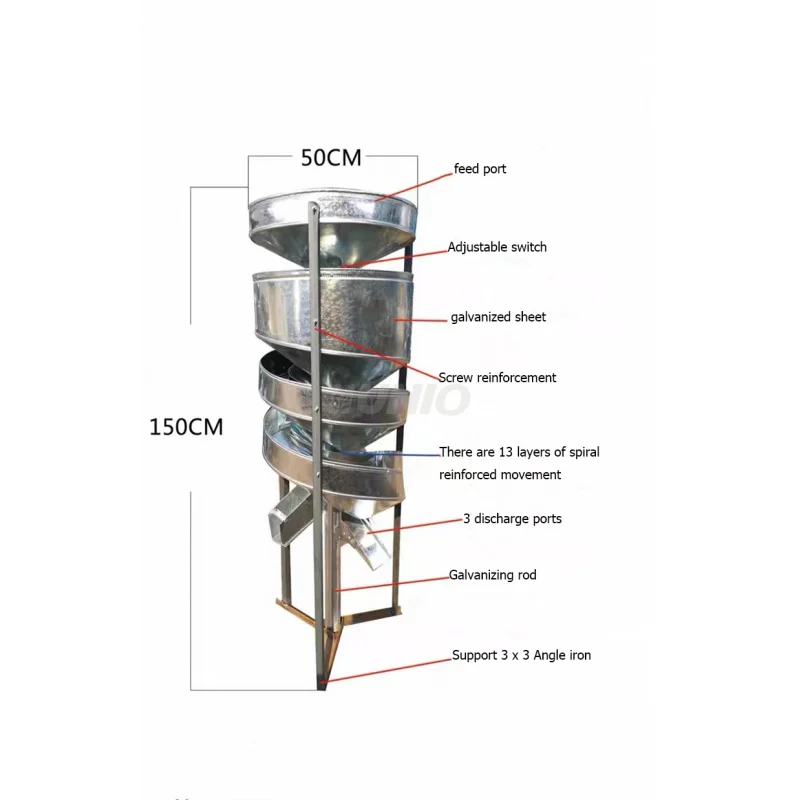 Rotationstrenner Weizenkornsauger Sojabohnen Sortierung