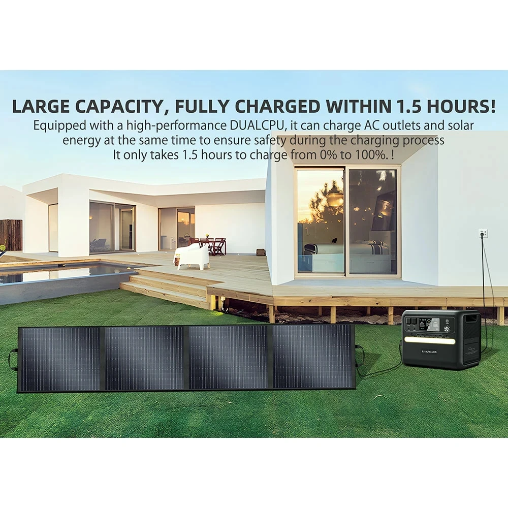 TALLPOWER TP200 200W Portable Foldable Solar Panel Solar Charger 24% Energy Conversion Efficiency solar panel support kit