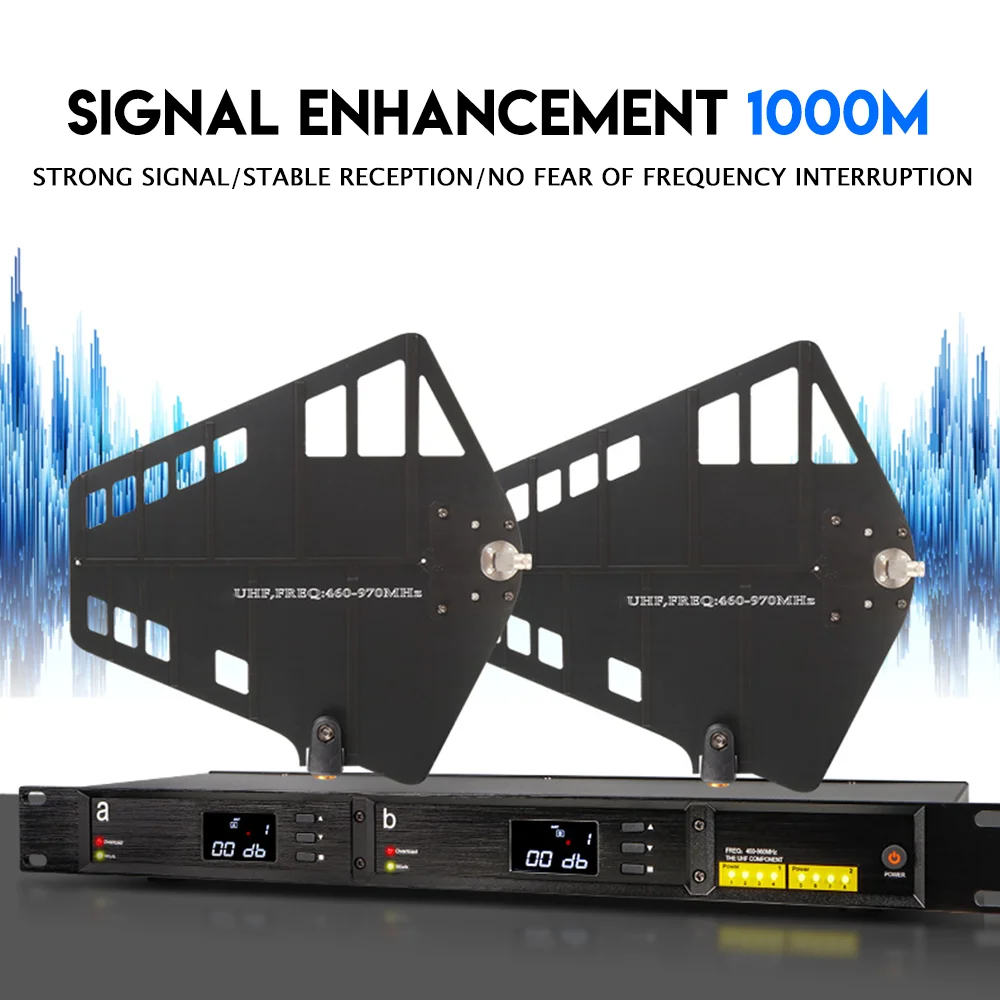 2025NEW UA868 UA80-A2021 UHF واسعة النطاق هوائي الفاصل 450-1000MHZ RF إشارة انتينا اتجاهي BNC-BNC الكابلات المحورية 16Grounps