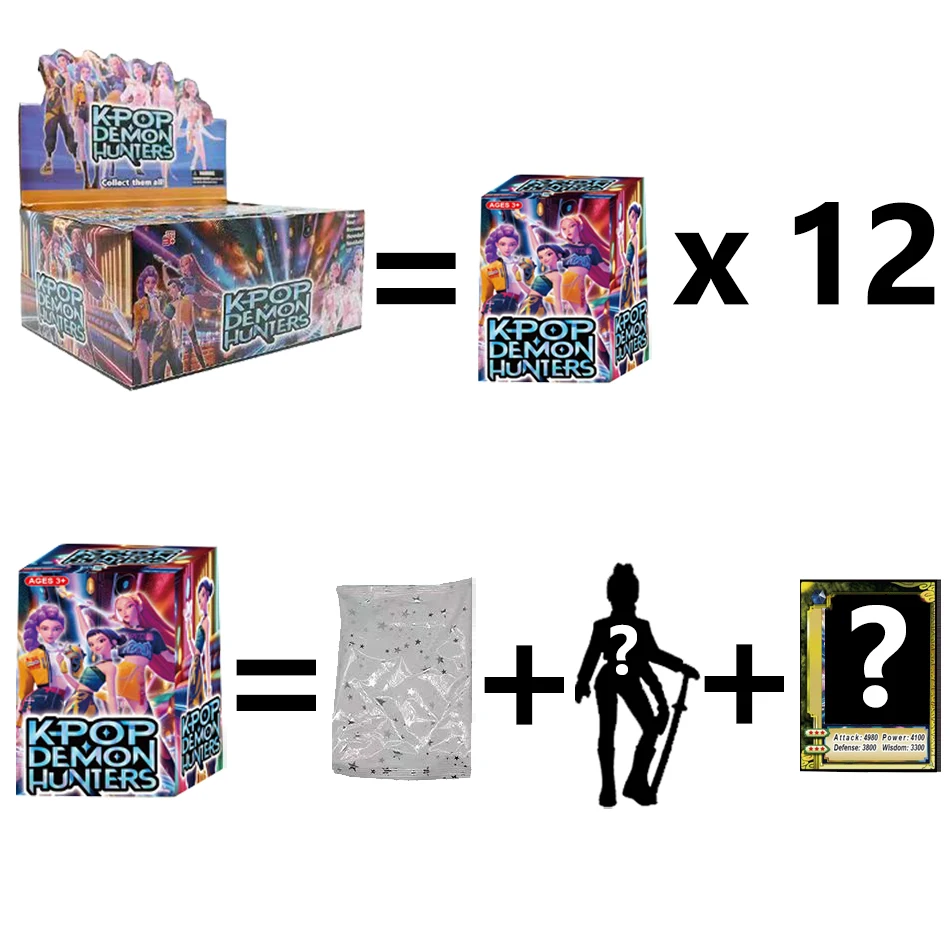 Anime Kpop chasseurs de démons série Figure boîte aveugle Derpys tigre Rumi Mira Zoey chatte Figurine poupée Mini décoration modèle jouet cadeaux