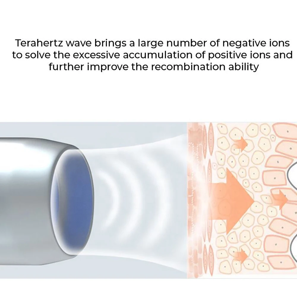 Терапевтическое устройство iteracare, оригинальное устройство terra hertz iterra care pro terrahertz, воздуходувка terahertz, электрическое устройство i tera care