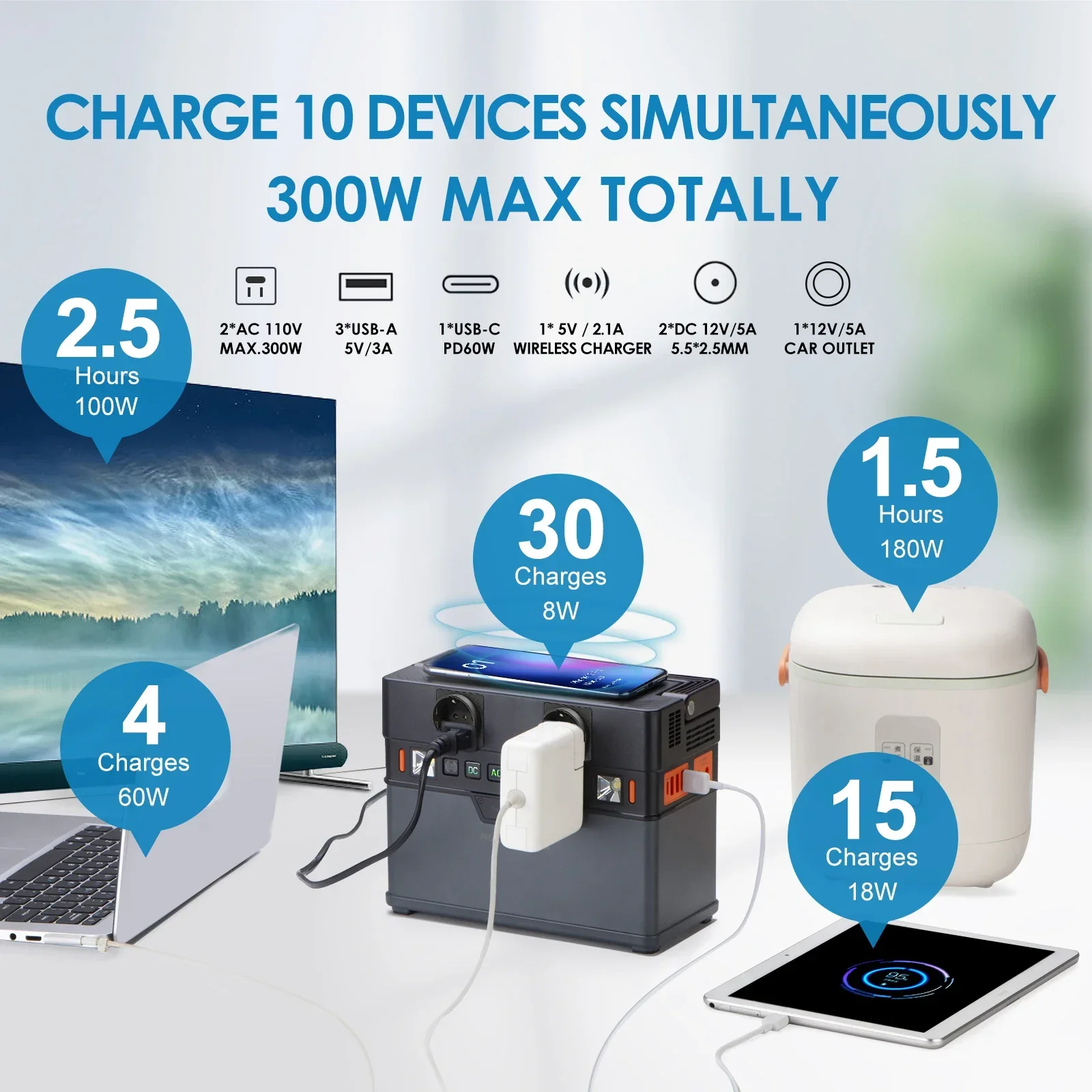 Portable Power Station 288Wh / 78000mAh Mobile Power Supply Solar Generators 300W Battery Power Storage