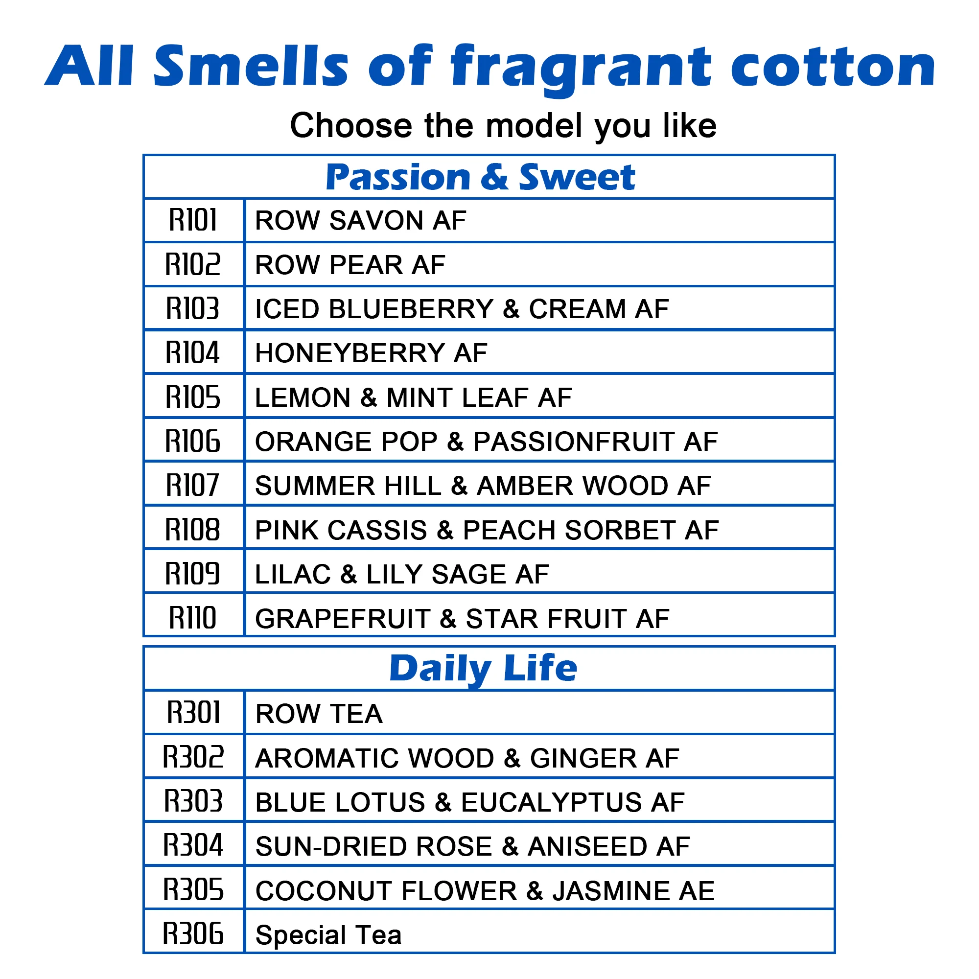 WObalance-Huile parfumée en coton pour BMW Air ambiant, for BMW G11 G12 G38 G30 G02 G08 5 Series 7 Series GT X3 X4 X5 X6 X7,16 types de parfum pour hommes et femmes, cartouche d'étiquettes d'air, accessoires de voiture