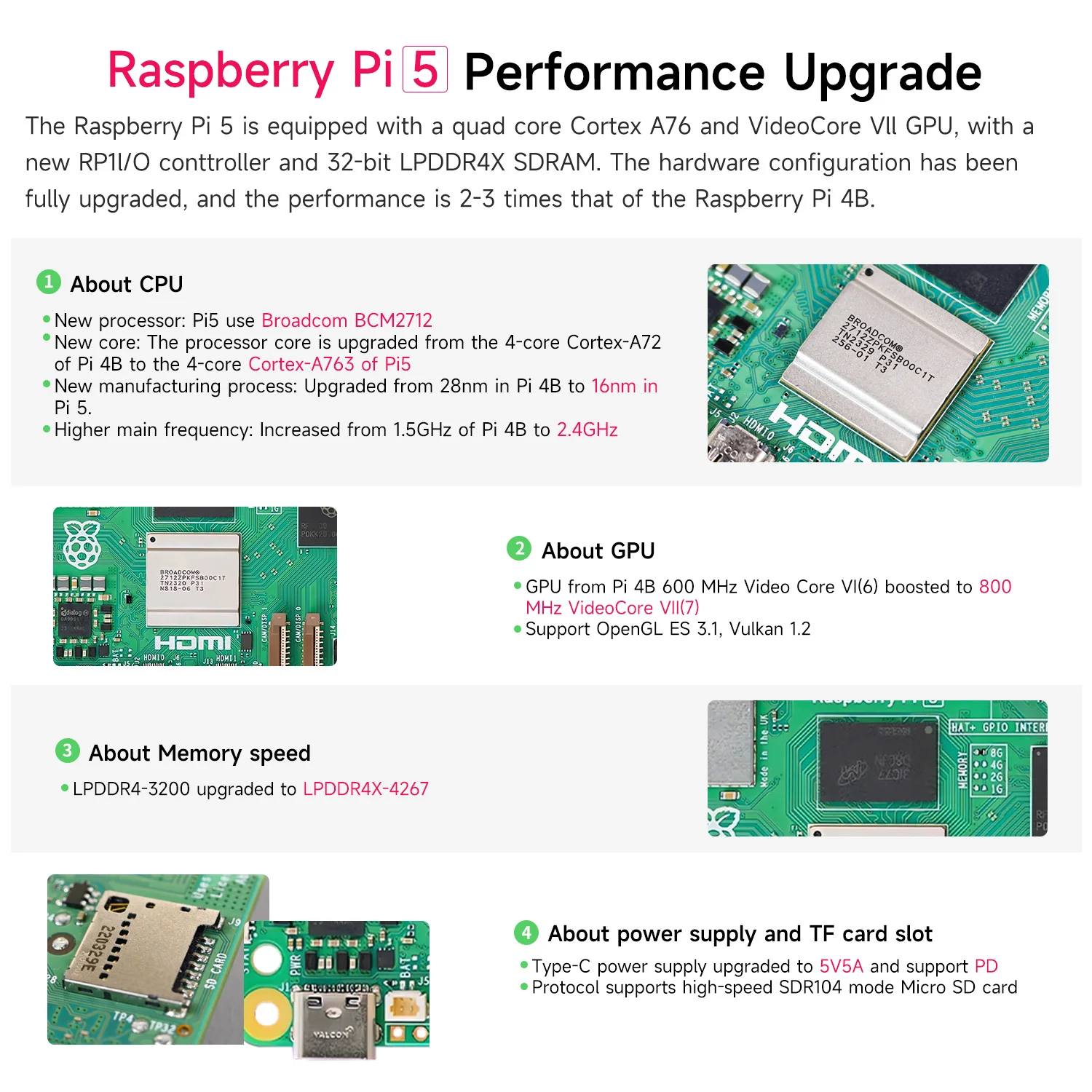 Raspberry Pi 5 Accessories Complete Full Kit Latest New RPI5 Case Cooling Fan Cooler Without 4GB 8GB Arm Development Board