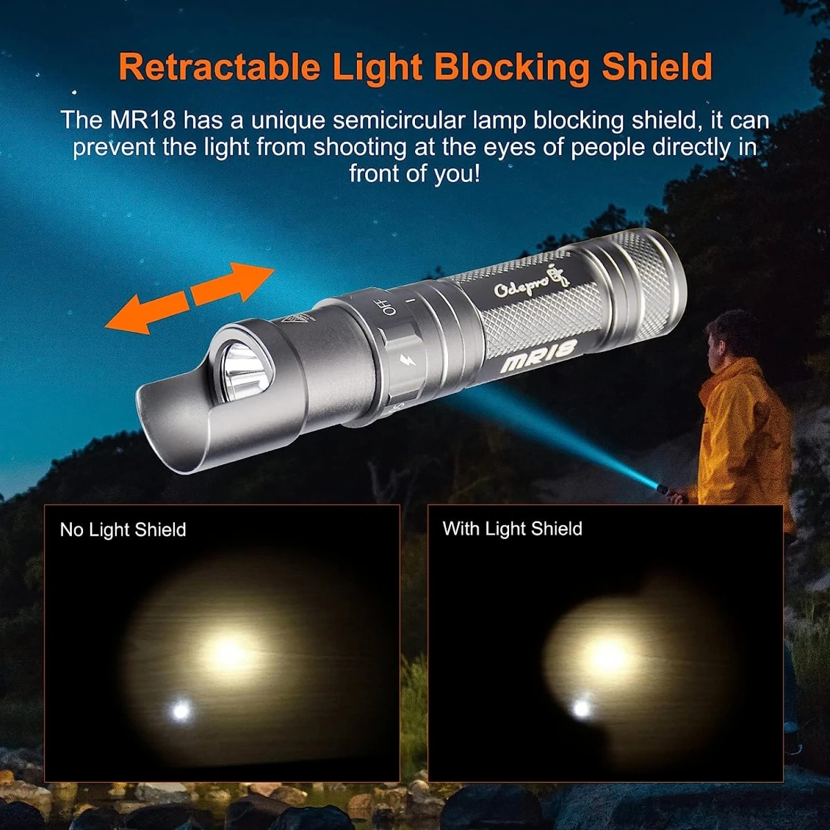 Odepro MR18 Professional Portable Torch High Power Led Flashlight EDC Powerful Outdoor Camping Lantern Rechargeable Light Lamp