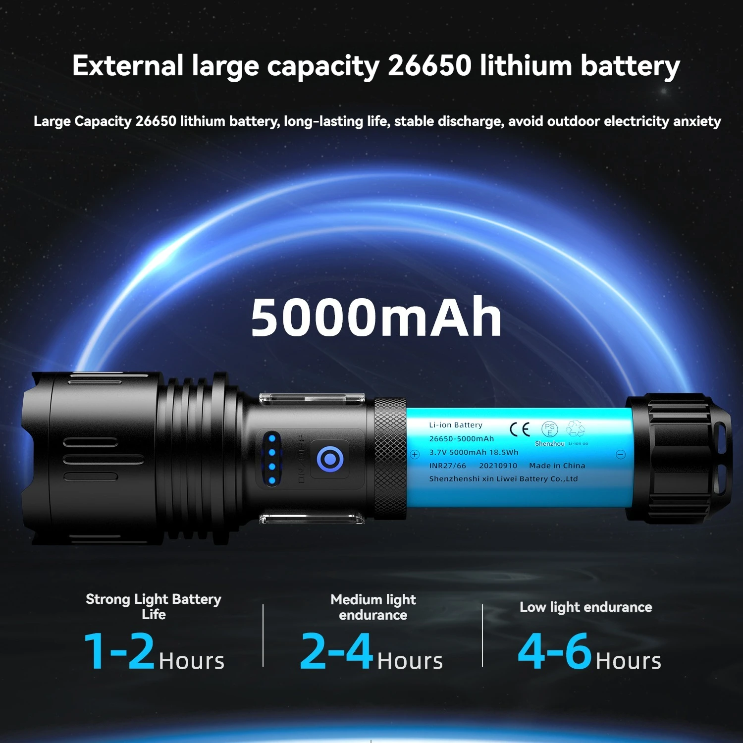 مشاعل Led قوية جديدة 5000 ضوء تكتيكي فائق السطوع 10000 أضواء الطوارئ تلسكوبي ضوء التكبير المدمج البطارية #2