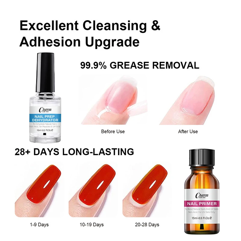 Kit per la preparazione delle unghie in gel da 2 pezzi, agente di asciugatura da 15 ml e rivestimento di base senza acidi, senza alcol, per unghie in gel, pedicure, mani e cura delle unghie