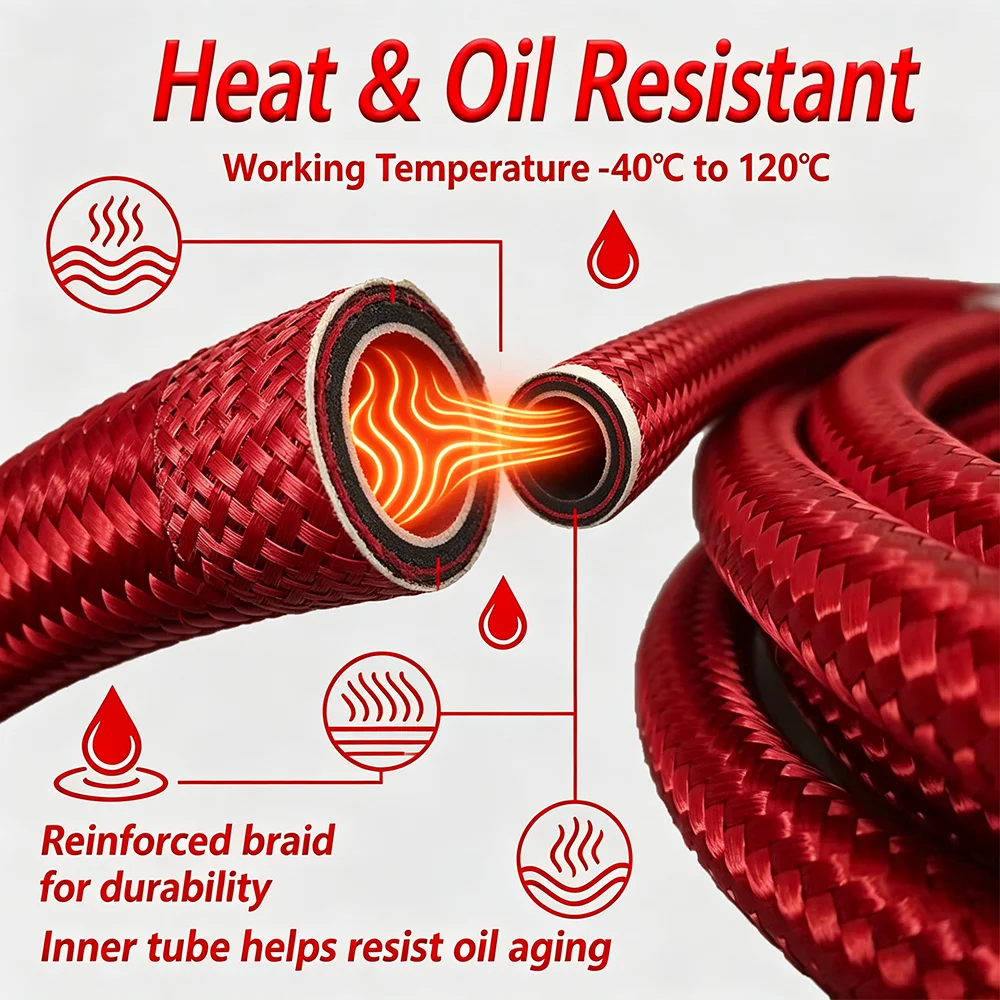 1m-10m AN4 AN6 AN8 AN10 AN12 Automotive Fuel Hose Oil Gas Cooling Hose CPE Rubber Internal Braided Stainless Steel Pipe