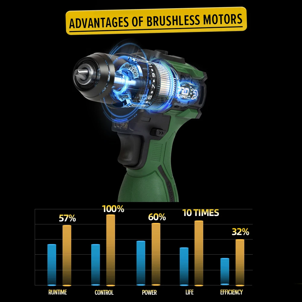Imagem -06 - Prostormer-broca Elétrica sem Escova Perfurador sem Fio Mini Chave de Fenda Bateria Li-ion Broca Elétrica 17v 55nm Pcs