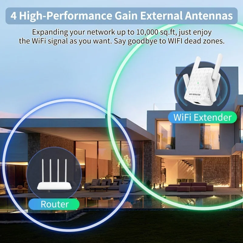 1200Mbps Wireless Wifi Extender Ripetitore/Router Wifi Dual Band 2.4 e 5.8Ghz Wi Fi 4 Antenna Booster Accesso al segnale a lungo raggio Amp