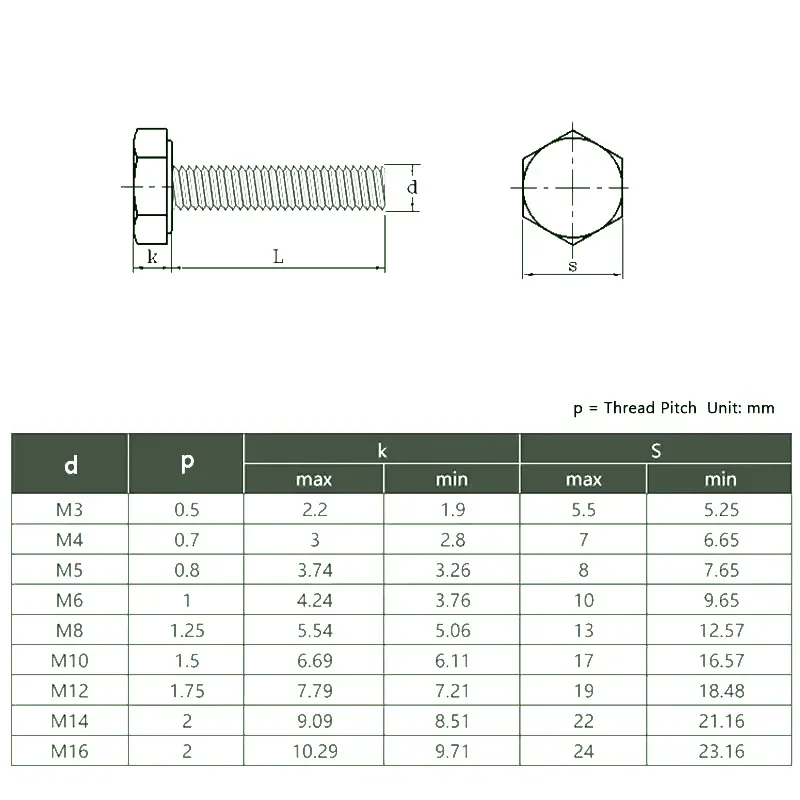1~20pcs M3 M4 M5 M6 M8 M10 Brass External Hexagonal Bolts Copper External Hex Screw Machine Screws Length:6mm~100mm