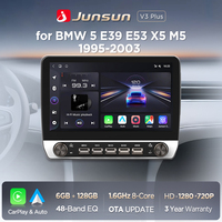Junsun 10.1\