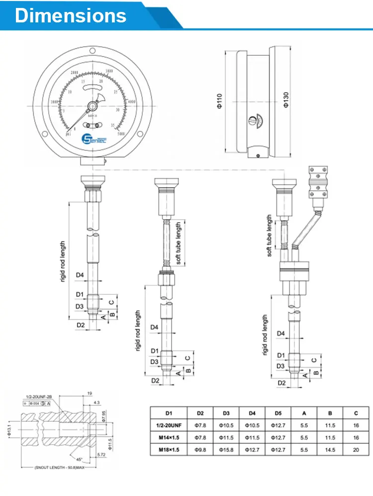 SENTEC Ultra-high Temperature Pressure Sensor Long-distance Transmission RS485 4-20mA Melt Pressure Transmitter Transducer Gauge