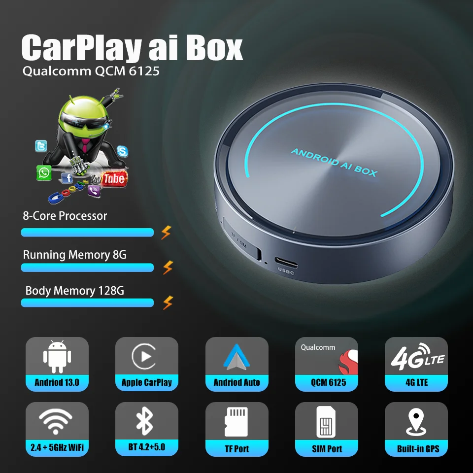 New CarPlay Smart Box Andriod 13.0 Apple CarPlay Andriod Auto 3-in-1 Car Smart System 8 +128GB 4G LTE Expandable TF SIM GPS