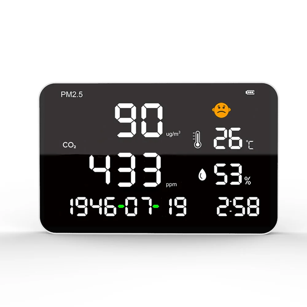 

Wall Mount Air Quality Monitors NDIR CO2 Ppm Test Device with PM2.5 and Temperature Humidity Meter Rechargeable Sensor