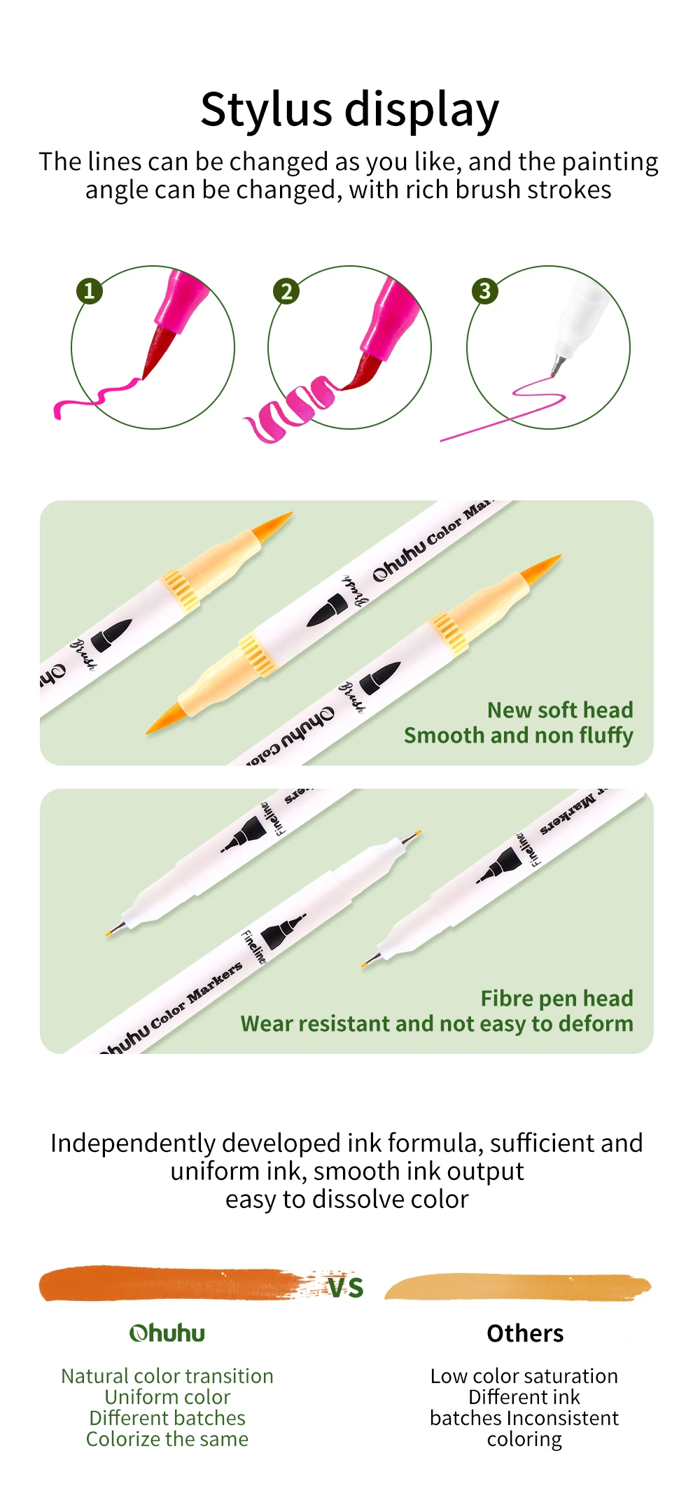 Ohuhu Art Markers Dual Tips Line Marker Set Aquarellstift Färbung Aquarellpinsel Fineliner Malerei Zeichnung Schulbedarf – Detail 7