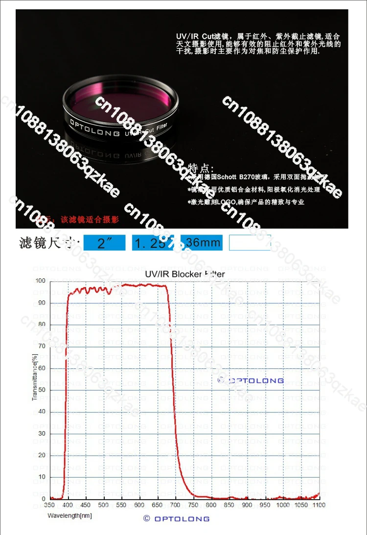 1.25/36 MM/2 UV/IR Cut Filter