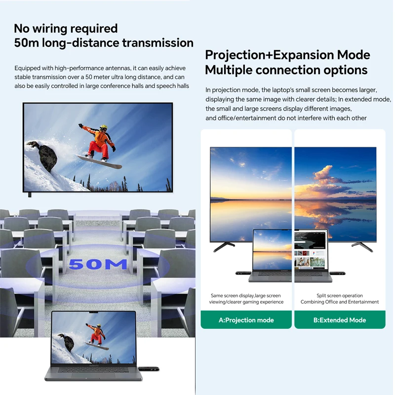 wireless receiver transmitter Wireless Same Screen Device screen changer Multi Device Mirroring Smart TV Stick Miracast Airplay