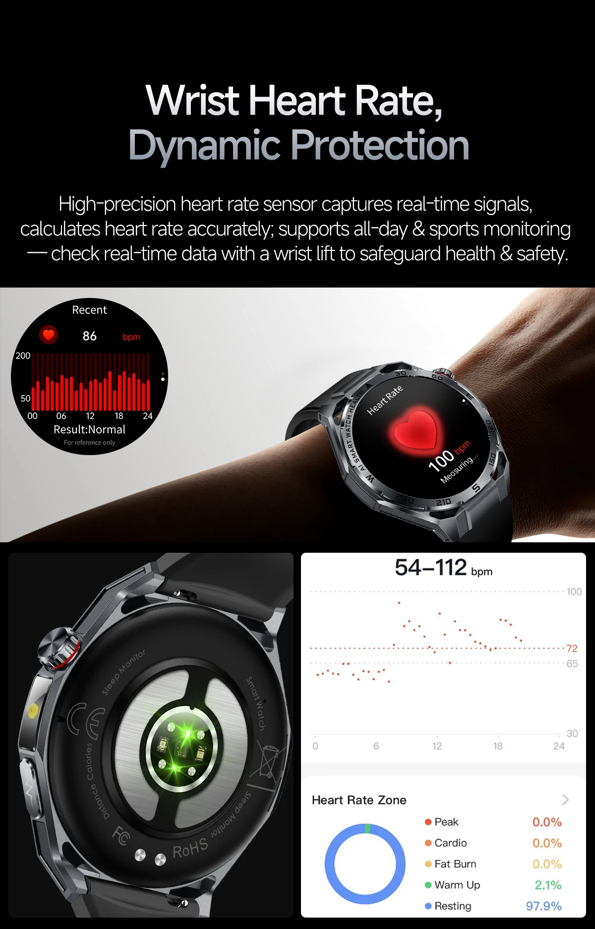 2026 Neue KI-gestützte EKG-Smartwatch in medizinischer Qualität mit 1,53'' Saphirglas, Herzfrequenz-, Blutfett- und Harnsäure-Monitor, Bluetooth-Anruffunktion – Detail 19