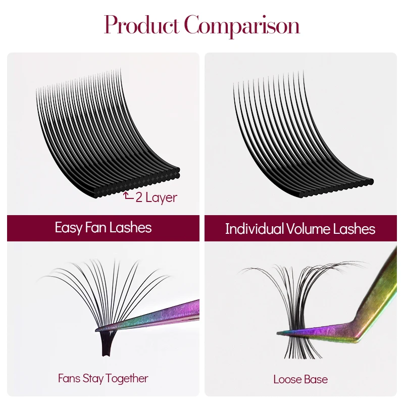 Easy Fan Lashes Bloom Individual Eyelash Extension Faux Mink Eyelashes  0.03 0.05 0.07 0.10mm Easy Fan Lashes