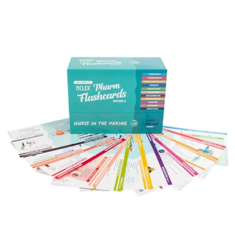 Pharmacology Flashc…