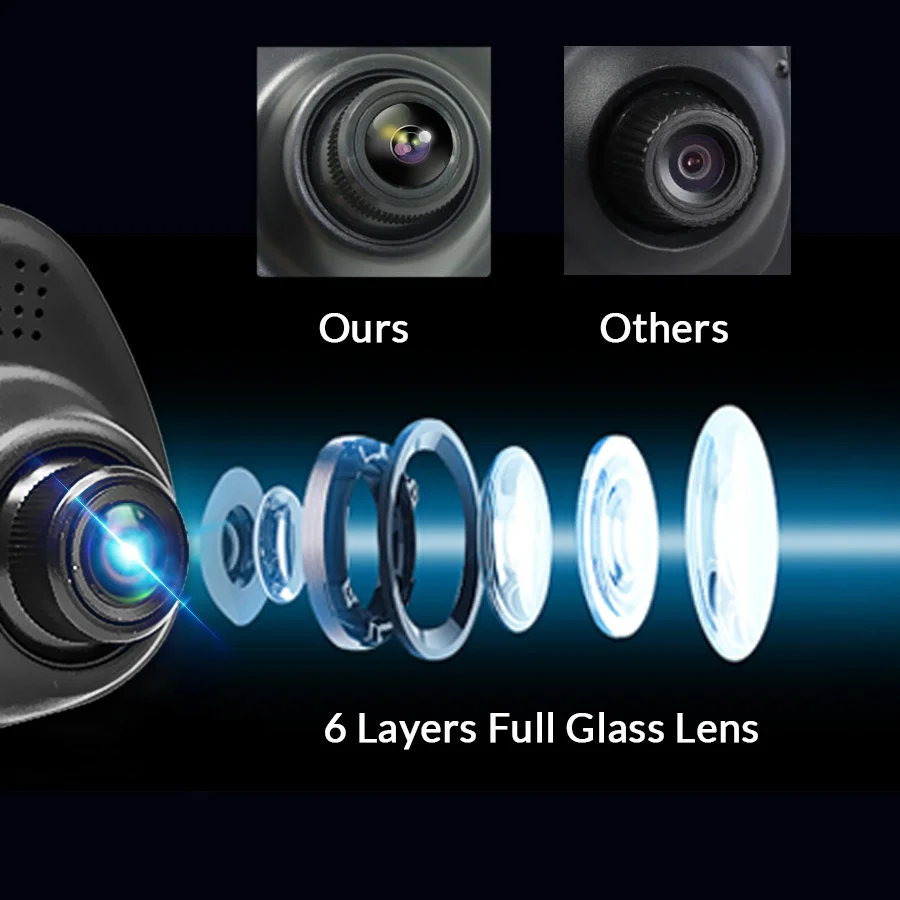 E-ACE Dashcam Auto Dvr 4,3 Zoll Spiegel FHD 1080P Kamera Optional Dual Objektiv DVR Rückspiegel Dash Kamera video Recorder Auto – Detail 9