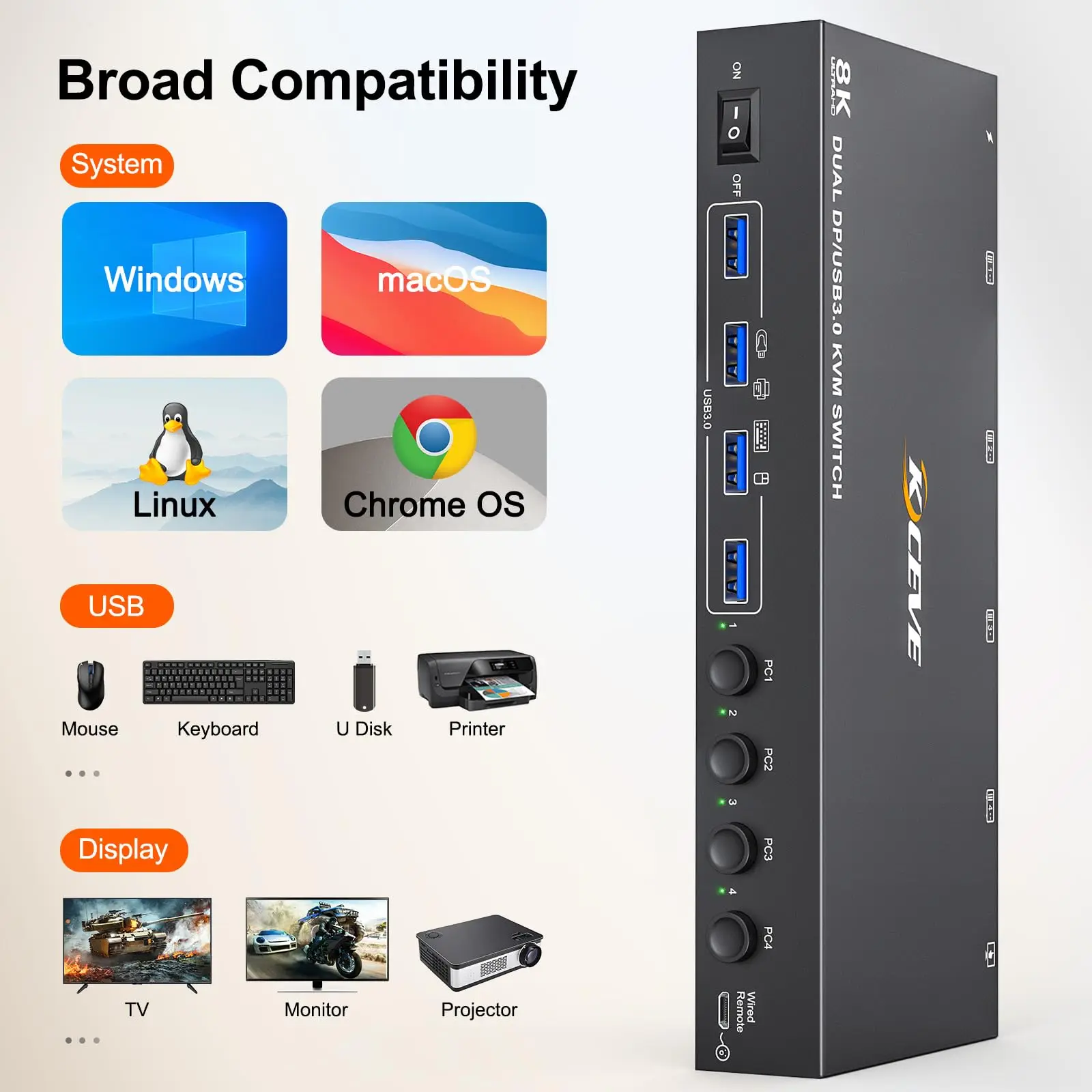 

Dual Monitors USB 3.0 Displayport KVM Switcher,KCEVE 8K@60Hz KVM Switch 2 Monitors 3/4 Computer Share Keyboard Mouse Printer