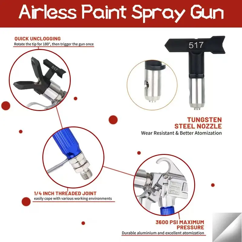 Airless Spray Gun Kit High Pressure 3600PSI with 5 Spray Tips 211/313/415/517/623, 5 Filters and 5 Seals for Paint Sprayer image 3