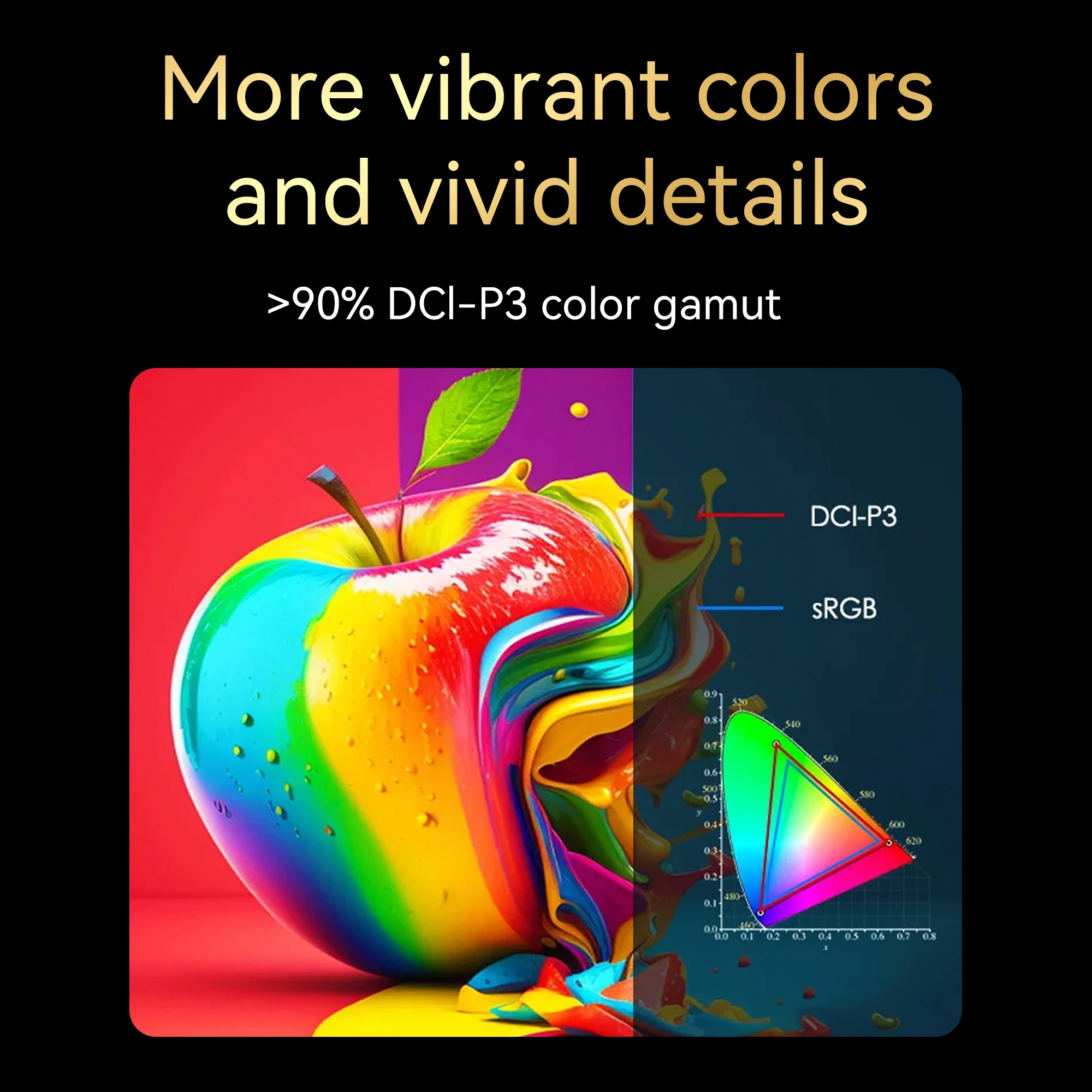 HORLAT 구글 TV 프로젝터 2000ANSI 음성 제어 자동 초점 안드로이드 WiFi 6 4K UHD 홈 시어터 영화 프로젝터 넷플릭스 라이선스