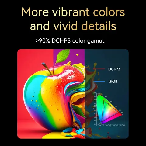 6 best sales पेशेवर प्रोजेक्टर - №1