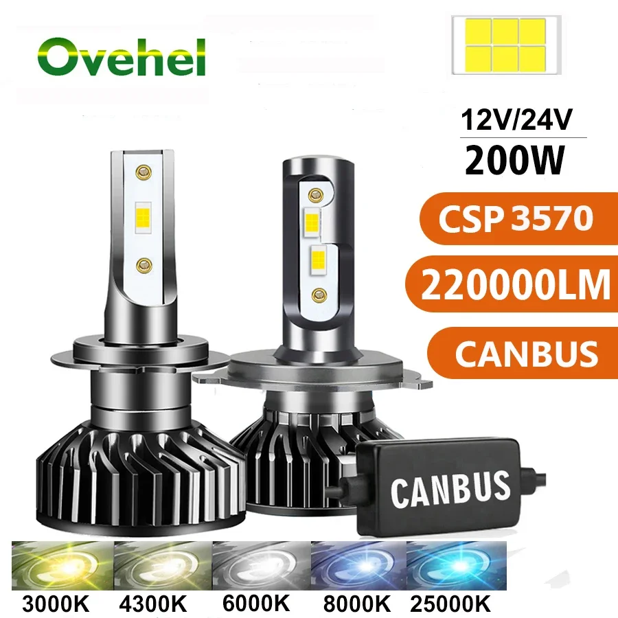 OVEHEL H4 LED 220000LM 200W CANBUS LED H7 H11 Headlight Bulbs H1 H3 H9 9005 9006 HB3 HB4 4300K 6000K Car Light for 12V 24V Truck