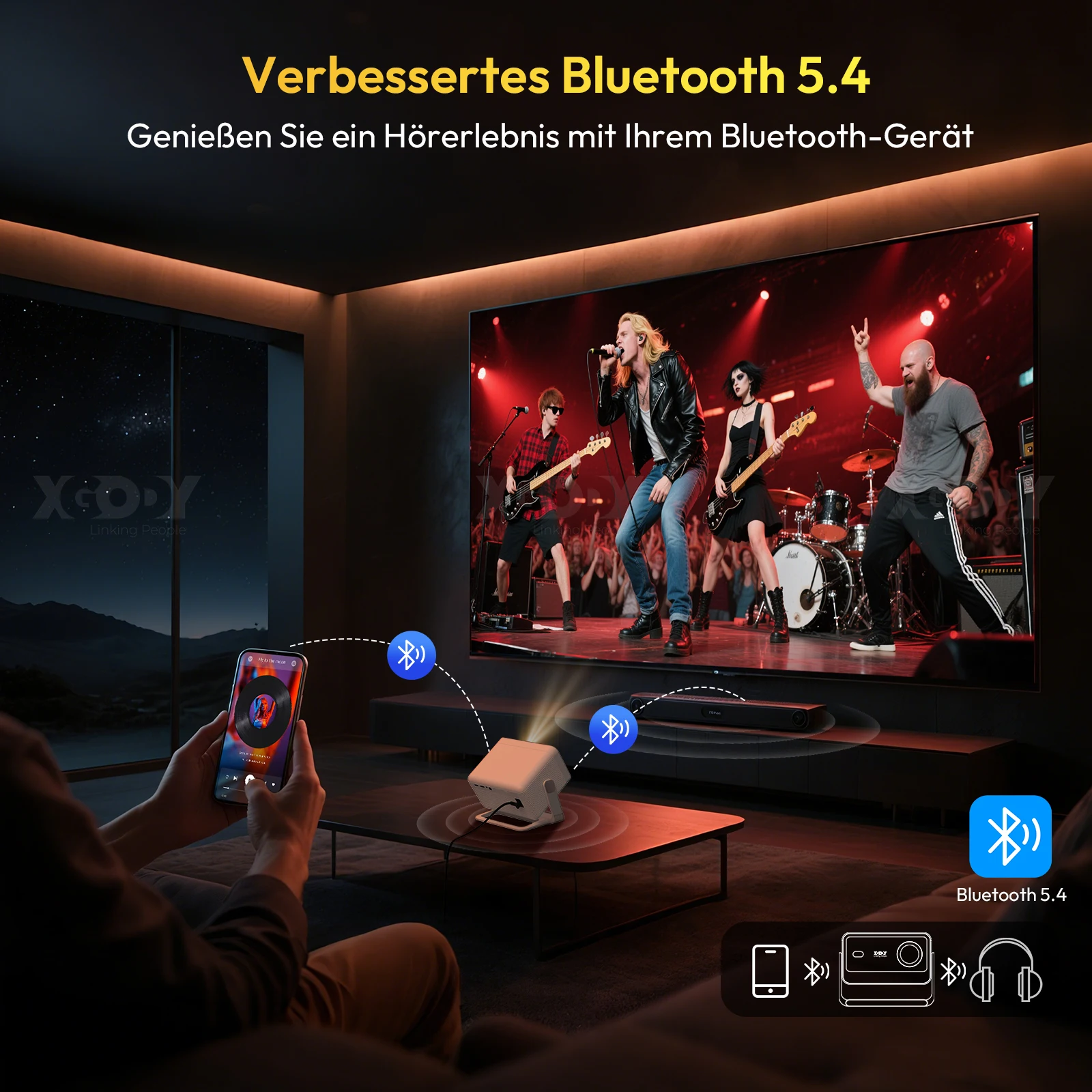 XGODY Projector Native 1080P 650ANSI 4K Android11 Projectors with automatic keystone correction Auto focus Wifi6 BT5.2 Portable