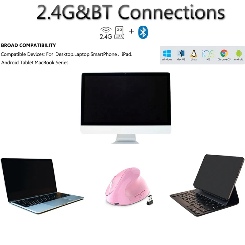 The Newrechargeable Dual Mode USB 2.4G Wireless + Bluetooth Mouse Vertical Ergonomic Optical Mice For Computer Notebook