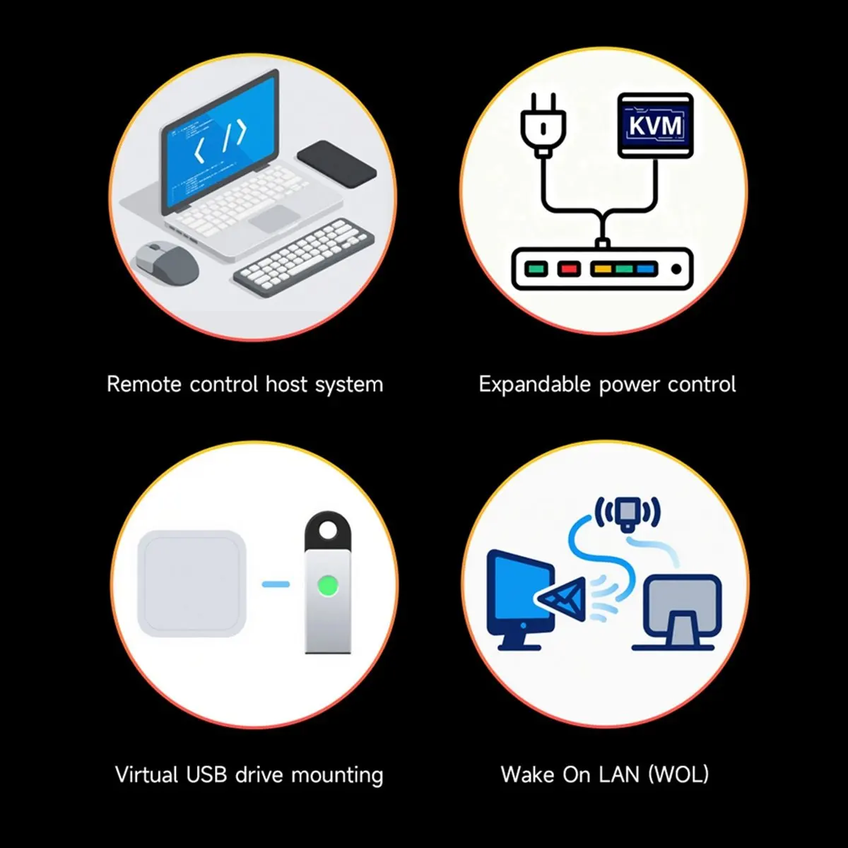 Picokvm IP-KVM Oper… - image