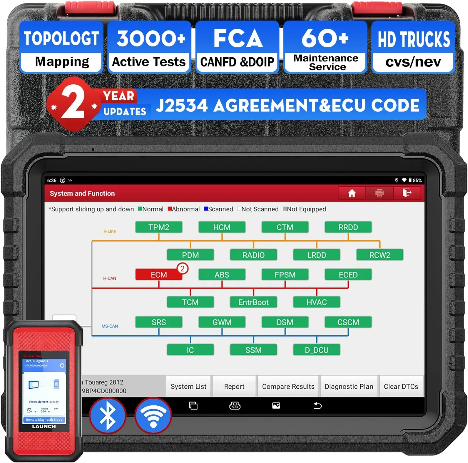 LANCIO X431 PRO3S+ Elite Strumento diagnostico bidirezionale OBD2 CAN FD,DOIP,FCA,J2534 HD Trucks Mappa topologica 50+ ripristino Codifica online