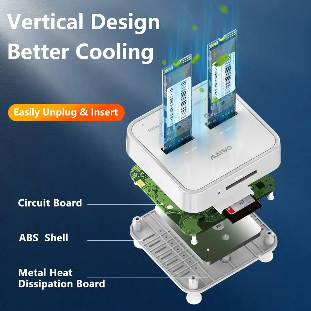 MAIWO Dual Bay M.2 Drive Docking Station M.2 NVMe SATA SSD Adapter 10Gbps PCIe Portable M.2 SSD Case Enclosure Support SD Card