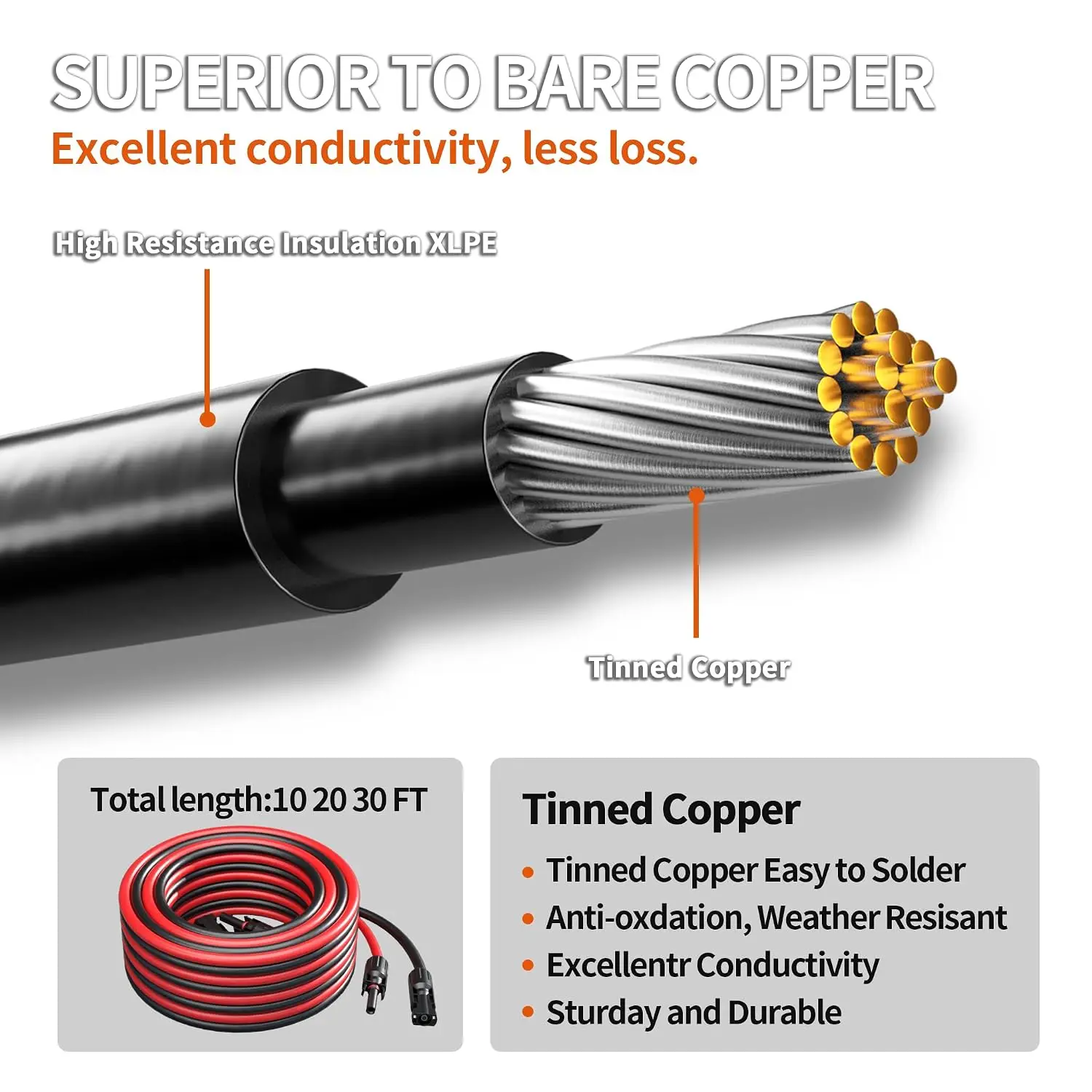 10AWG 30 Feet Solar Extension Cable with Pair of Connectors | Solar Panel Cable with Female and Male Connector, Solar Panel