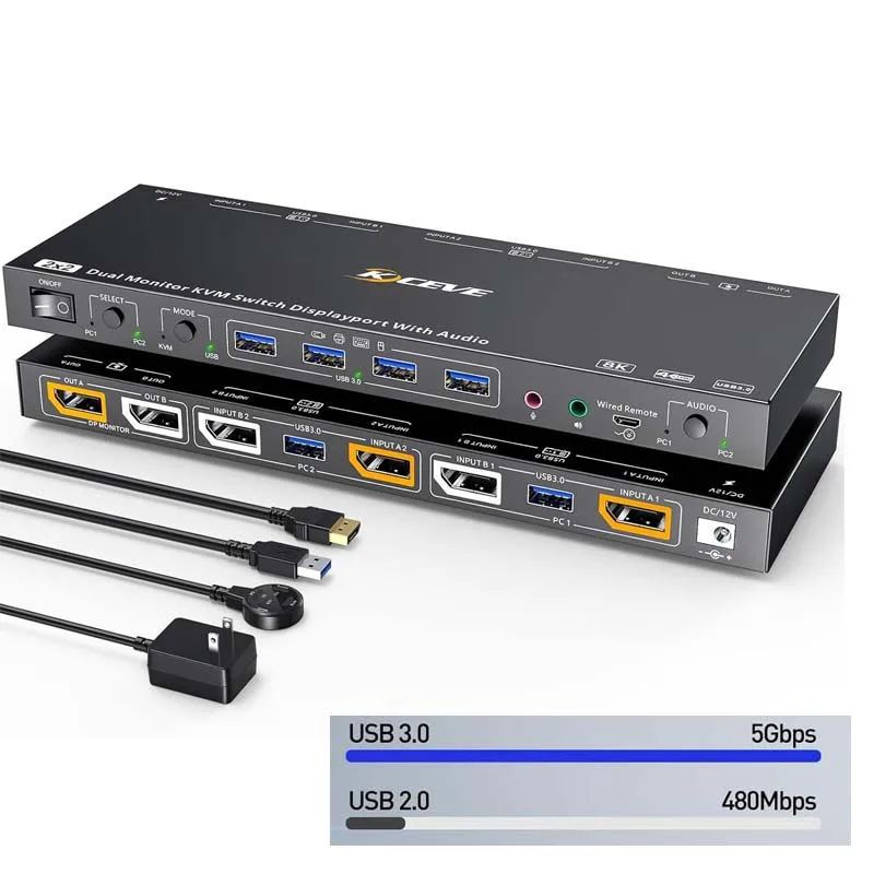 

USB KVM SWITCH 8K@30Hz Mirror Screen Game live screen splitter Adapter USB Synchronous Controller Adapter sharing Screen USB HUB