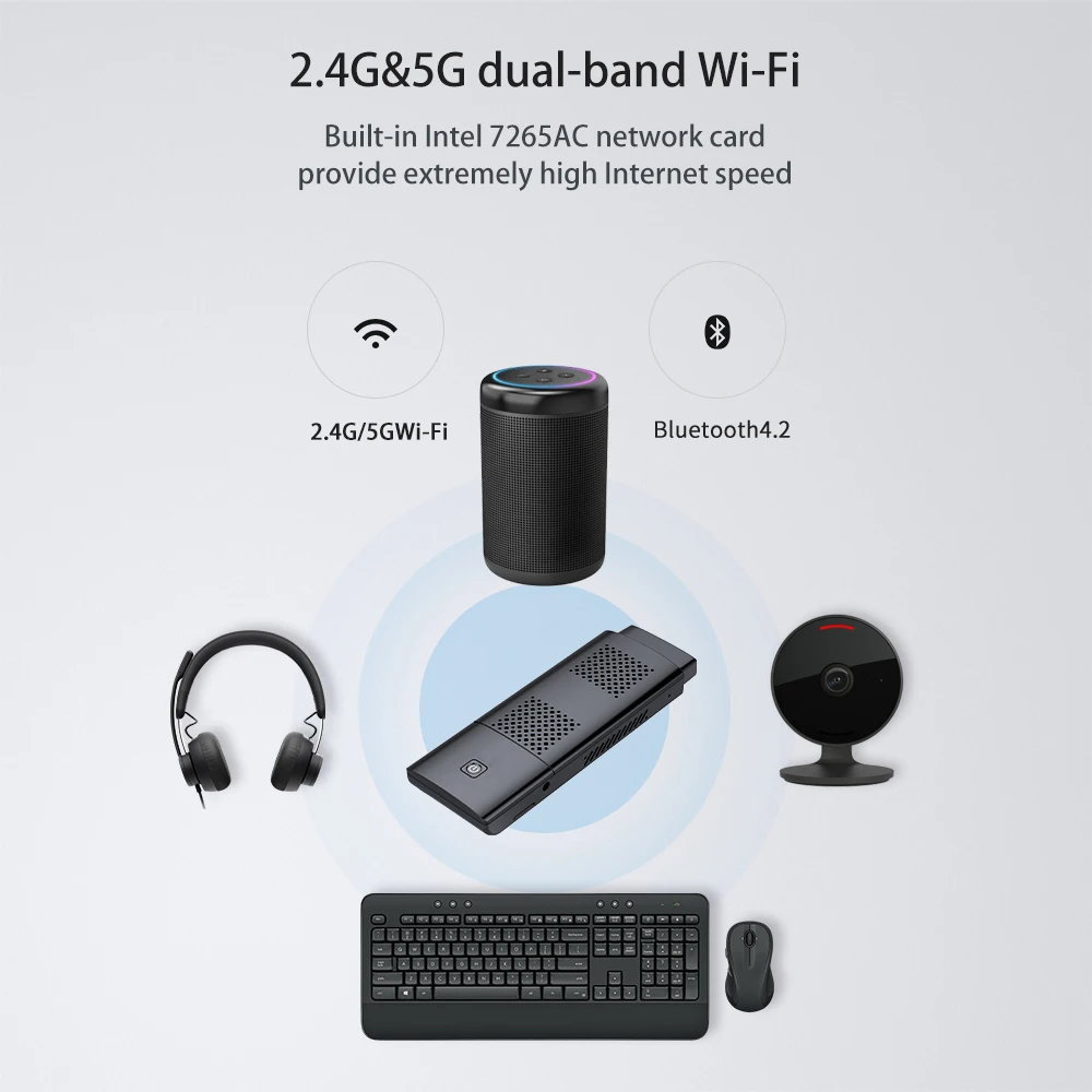 Chenxin M1K Intel J4125 Quad Core PDA 8GB DDR4 128G/256GB SSD Windows 11 USB3.0 BT4.2 WIFI5 HDMI2.0 4K 60Hz HD Display PC Stick