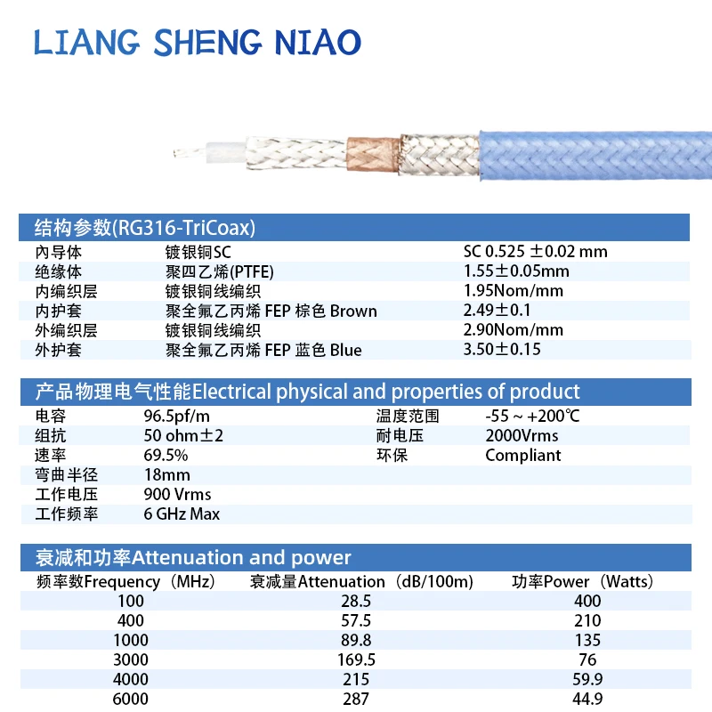 TRX316 triaxial cable BNC three-bayonet test cable TRB double-layer insulation double-shielded silver-plated wire