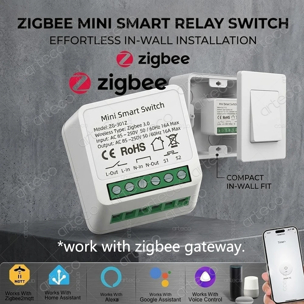 Diy Home Automation Hub - Mini Zigbee 3.0 Smart Switch Modul