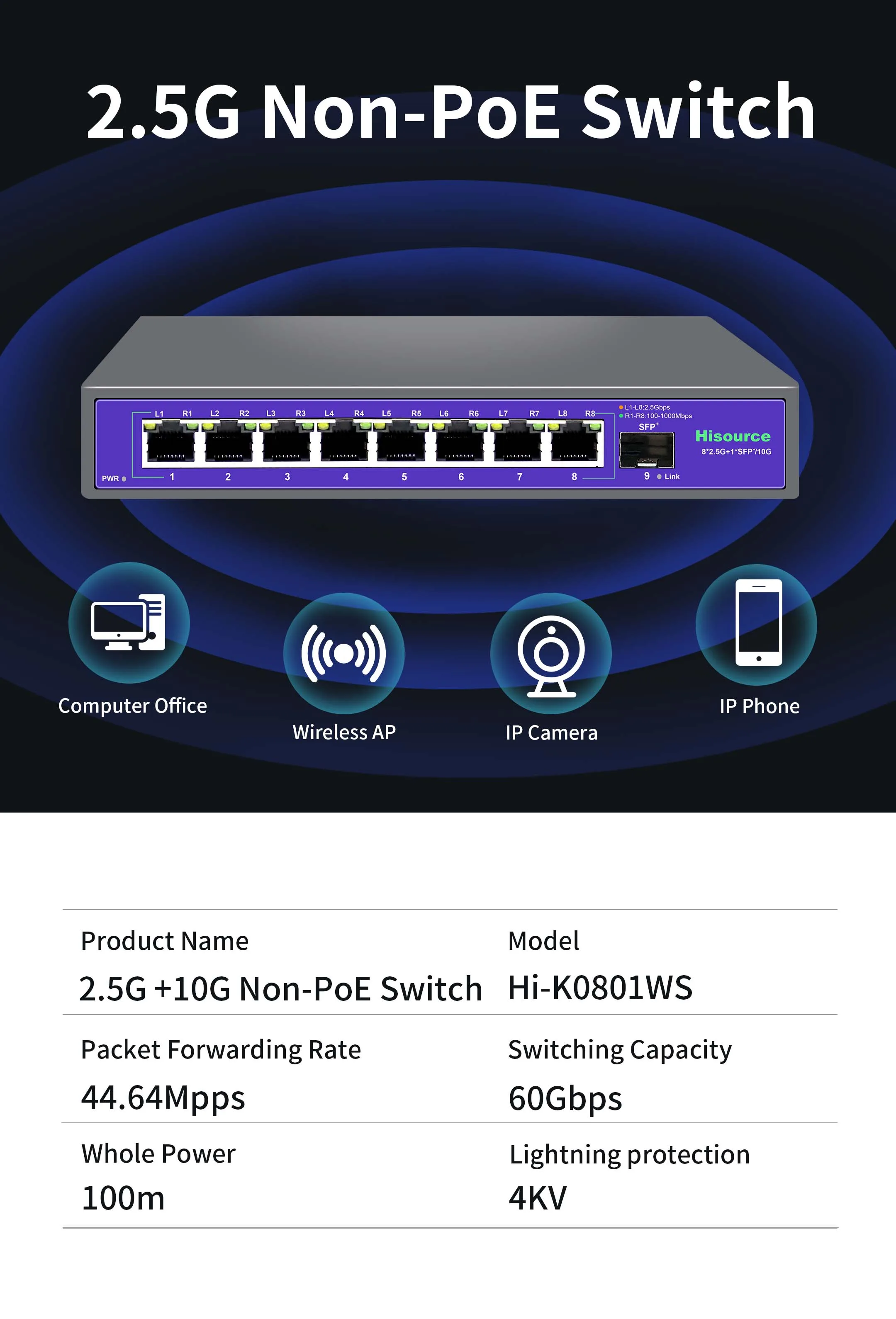 Hisource 4 8 Port 2.5G Ethernet Switch None PoE Network Switch with 2*10G SFP Port for IP Camera/CCTV Security