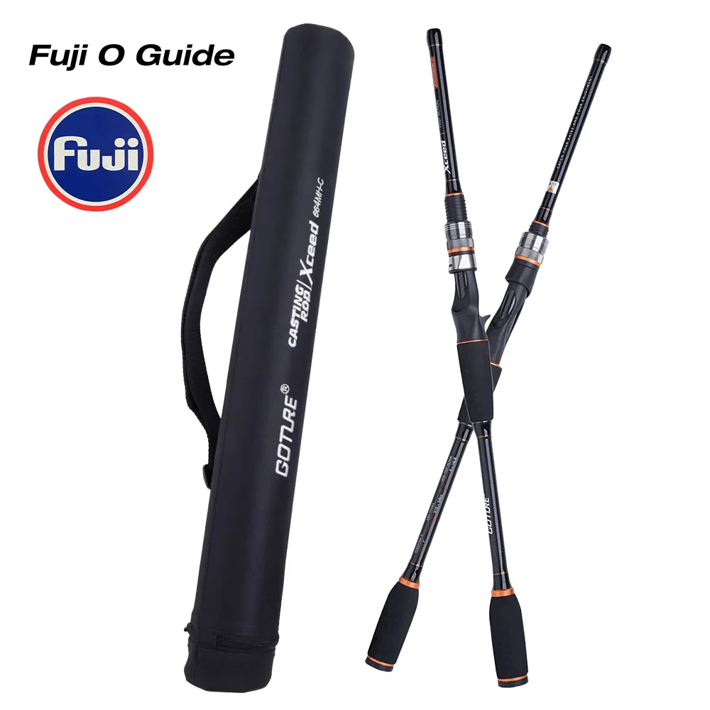 #5 Compare Fishing Rod Cases Before You Buy