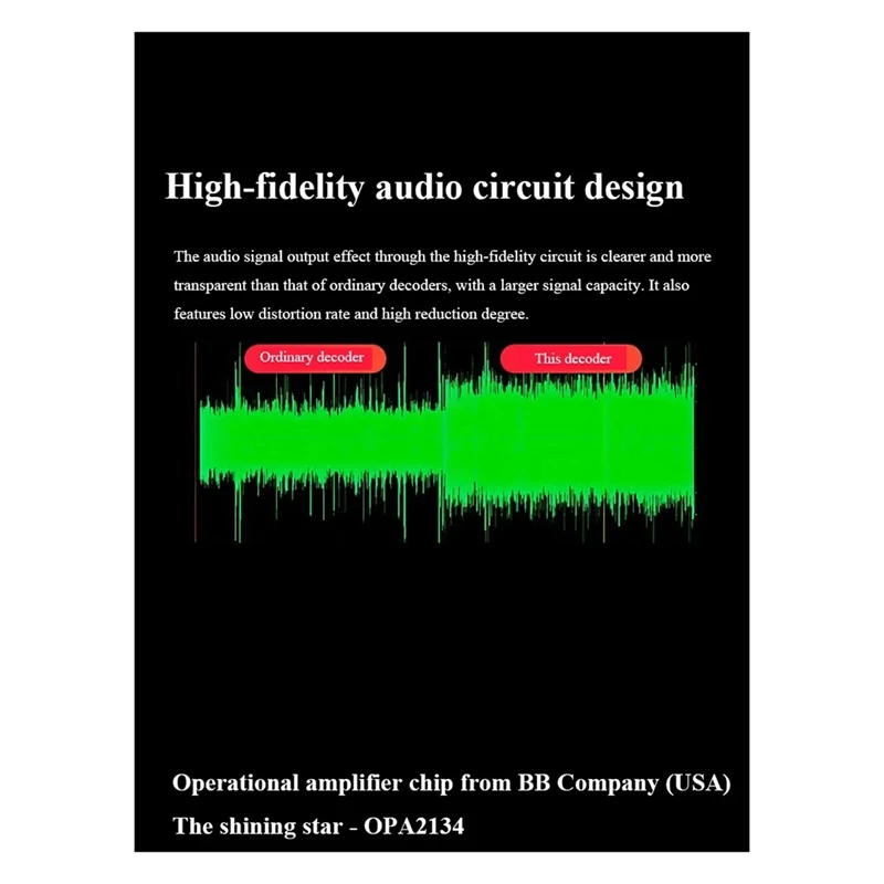 HIFI Audio Decoder Bluetooth5.3 Audio Receiver 24bit 48KHz Lossless Decoding USB PlaybackBuilt-in OPA2134 OpAmp FM Radio-A86Z